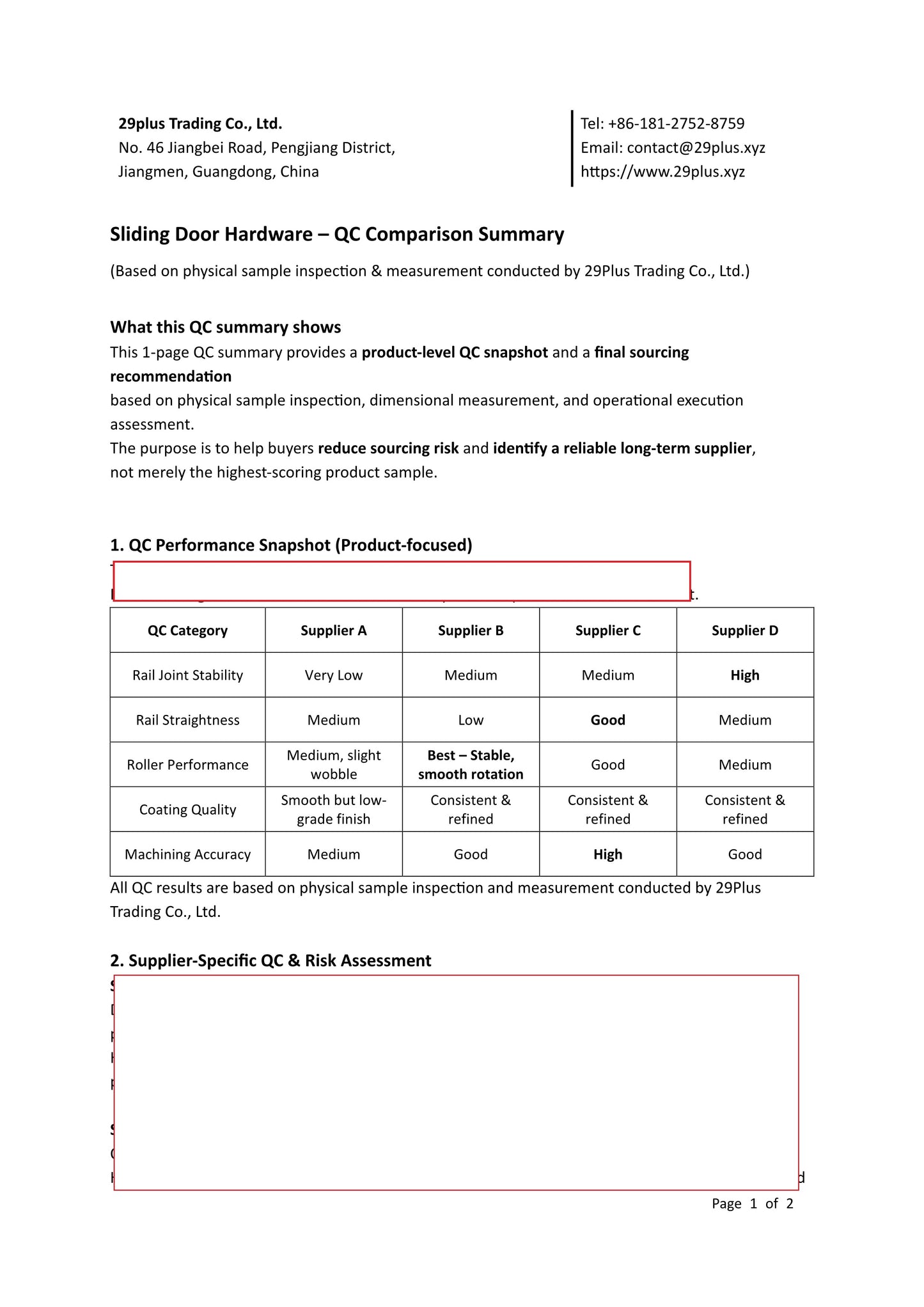Heavy-Duty Carbon Steel Roller Components (Pair)